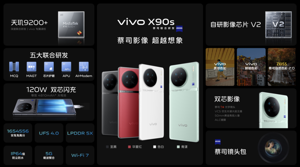 全面升级 旗舰标准版新标杆vivo X90s发布