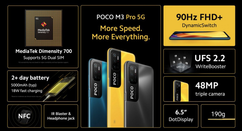 Poco M3 Pro 5G 手机将于 6 月 8 日在印度推出：天玑 700 处理器，后置三摄