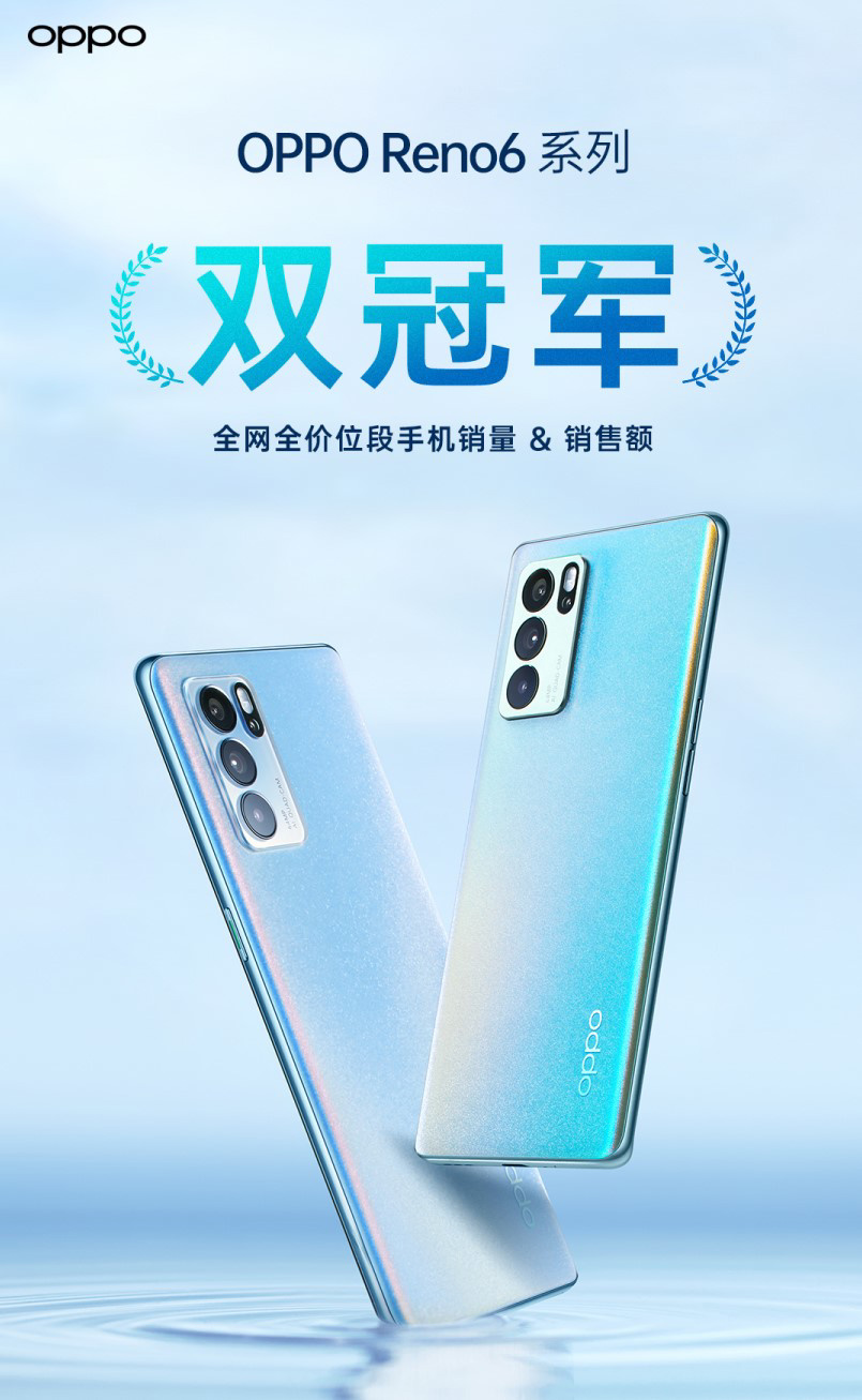 OPPO Reno6 系列开卖 1 小时，获全网全价位段手机销量 & 销售额双冠军