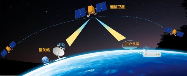 你有没有想过在飞机上用5G？这事儿就要实现了