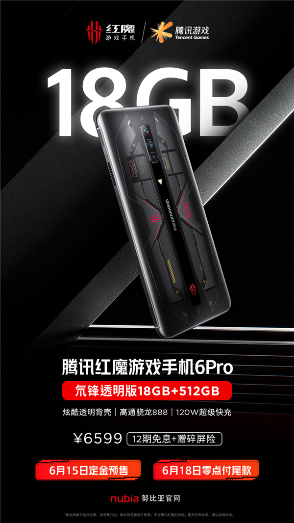 18GB超大内存！红魔6 Pro氘锋透明版开售：到手6599元