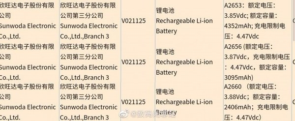 苹果iPhone 13要来了 富士康狂撒钱：大规模招人进厂
