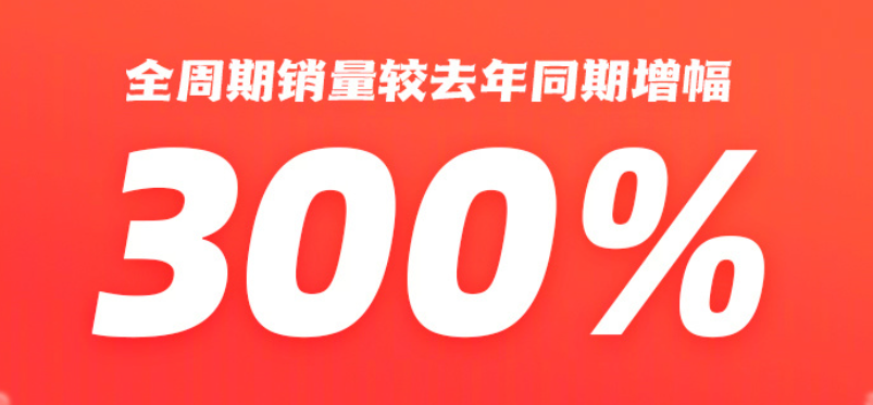 一加李开新：618 已达成目标 113%，9R 卖的最好