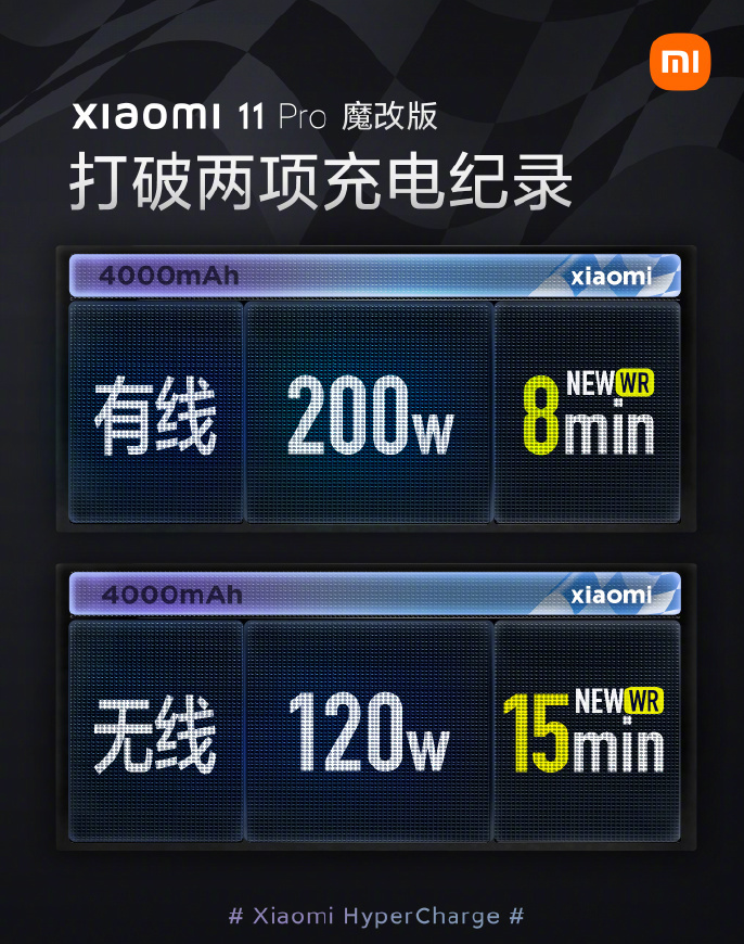爆料：继67W之后，小米将下放百瓦快充给Redmi Note系列手机