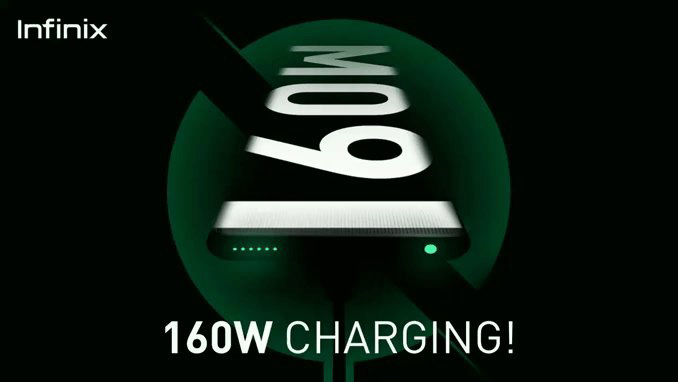 传音 Infinix Zero X 旗舰手机渲染图曝光：160W 打破量产手机充电功率纪录