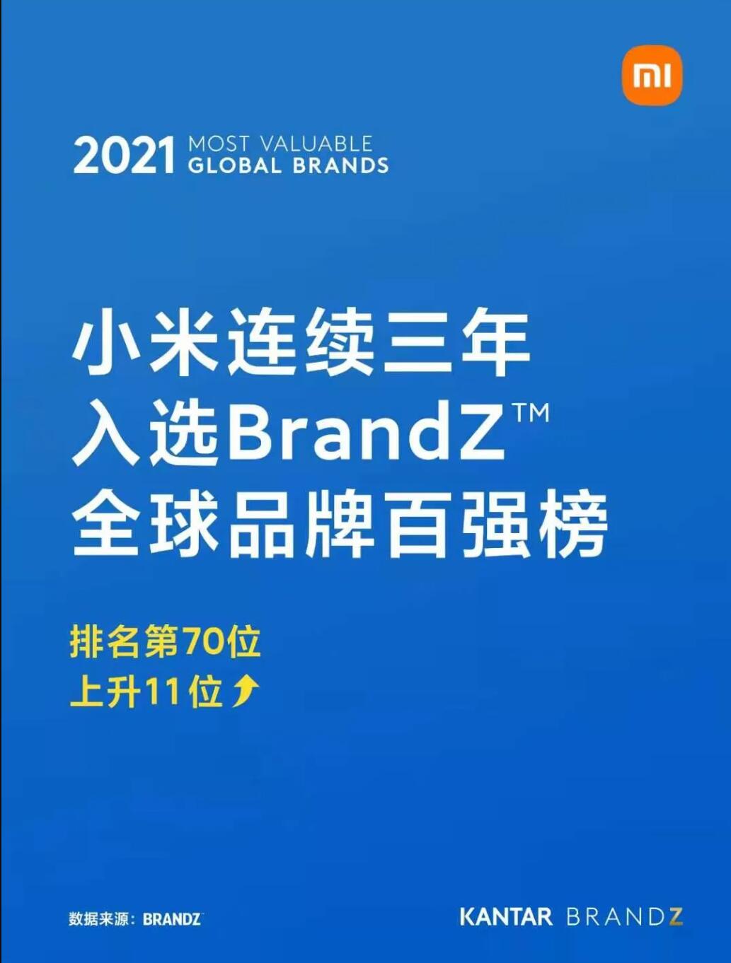 【6月22日手机圈日报】2021年BrandZ最具价值全球品牌100强排行榜正式发布；中国手机制造商Doogee发布新机S97 Pro