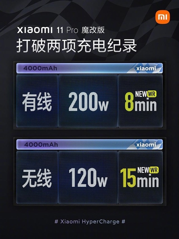 华为OV小米统一战线 国内手机快充行业要变天