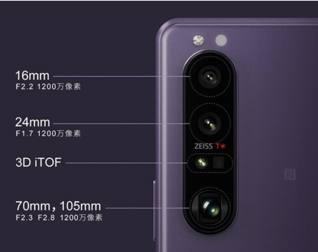 索尼Xperia 1 III/5 III欧洲开启预定：7722元起