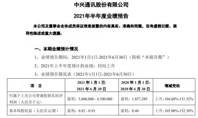 【7月12日手机圈日报】华米科技将推出自研OS；高通骁龙联合华硕推出“Snapdragon Inside”手机