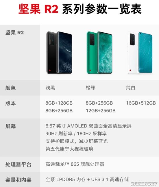 坚果R2再清仓：发布9个月直降2300 现价2104元起