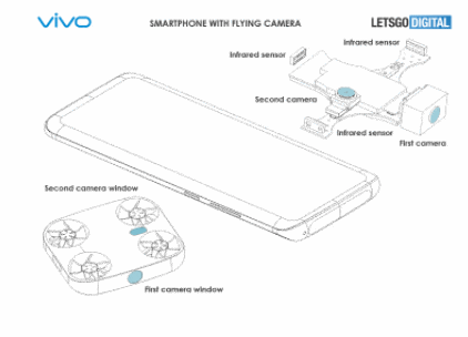 vivo手机专利曝光：将无人机和摄像头结合在一起