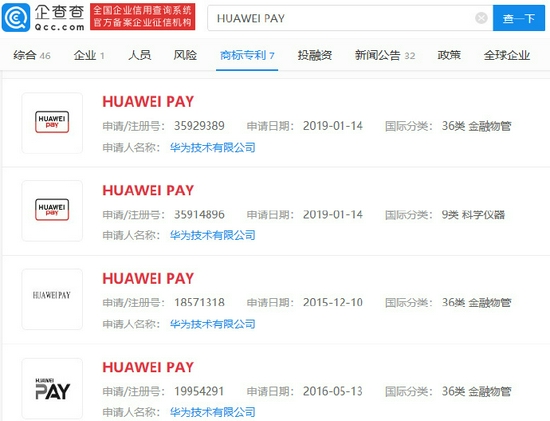 华为申请“HUAWEI PAY”小熊图形商标