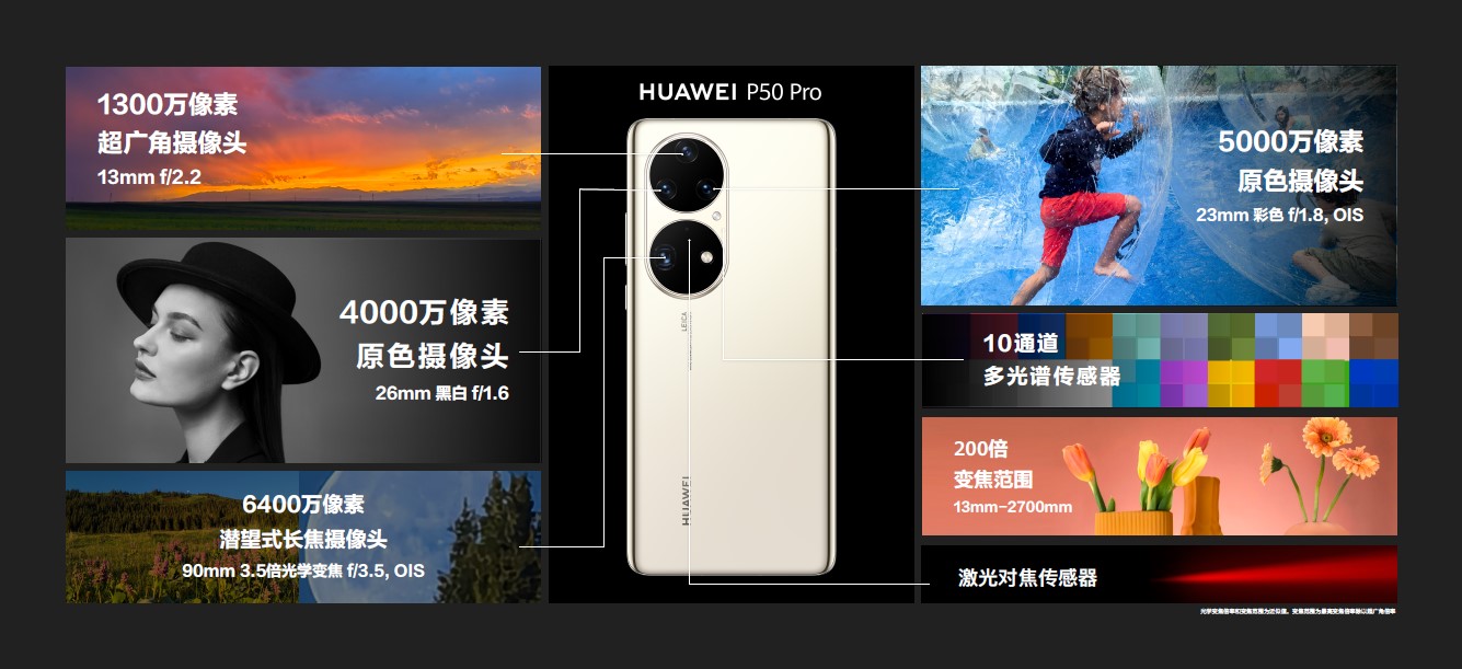 HUAWEI P50系列两大黑科技 开启移动影像新时代