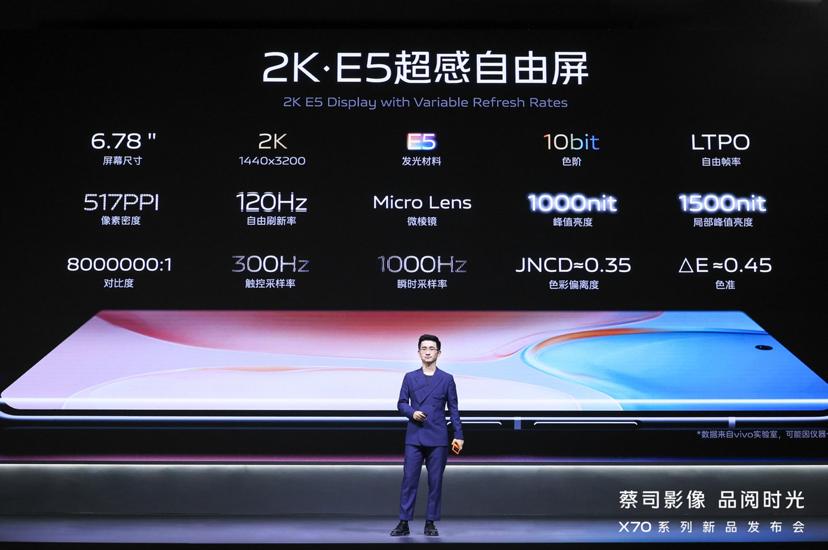 蔡司影像，品阅时光 年度影像旗舰vivo X70系列正式发布