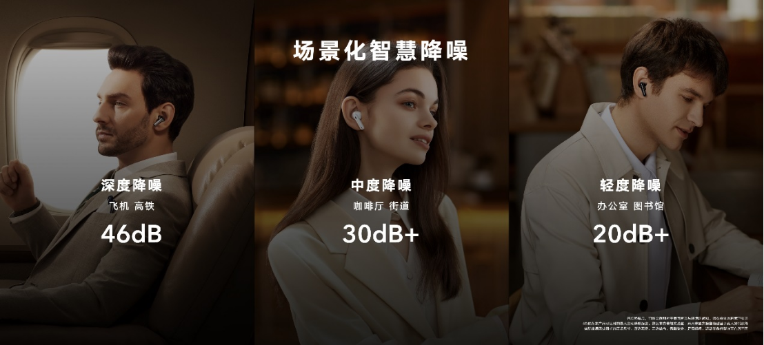 荣耀耳机Earbuds 3 Pro解读启示：引领TWS行业进入“健康时代”