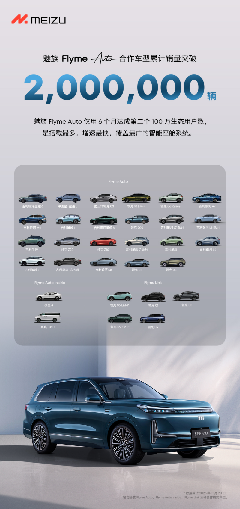 快速突破 200 万台，魅族 Flyme Auto 再夺「第一」