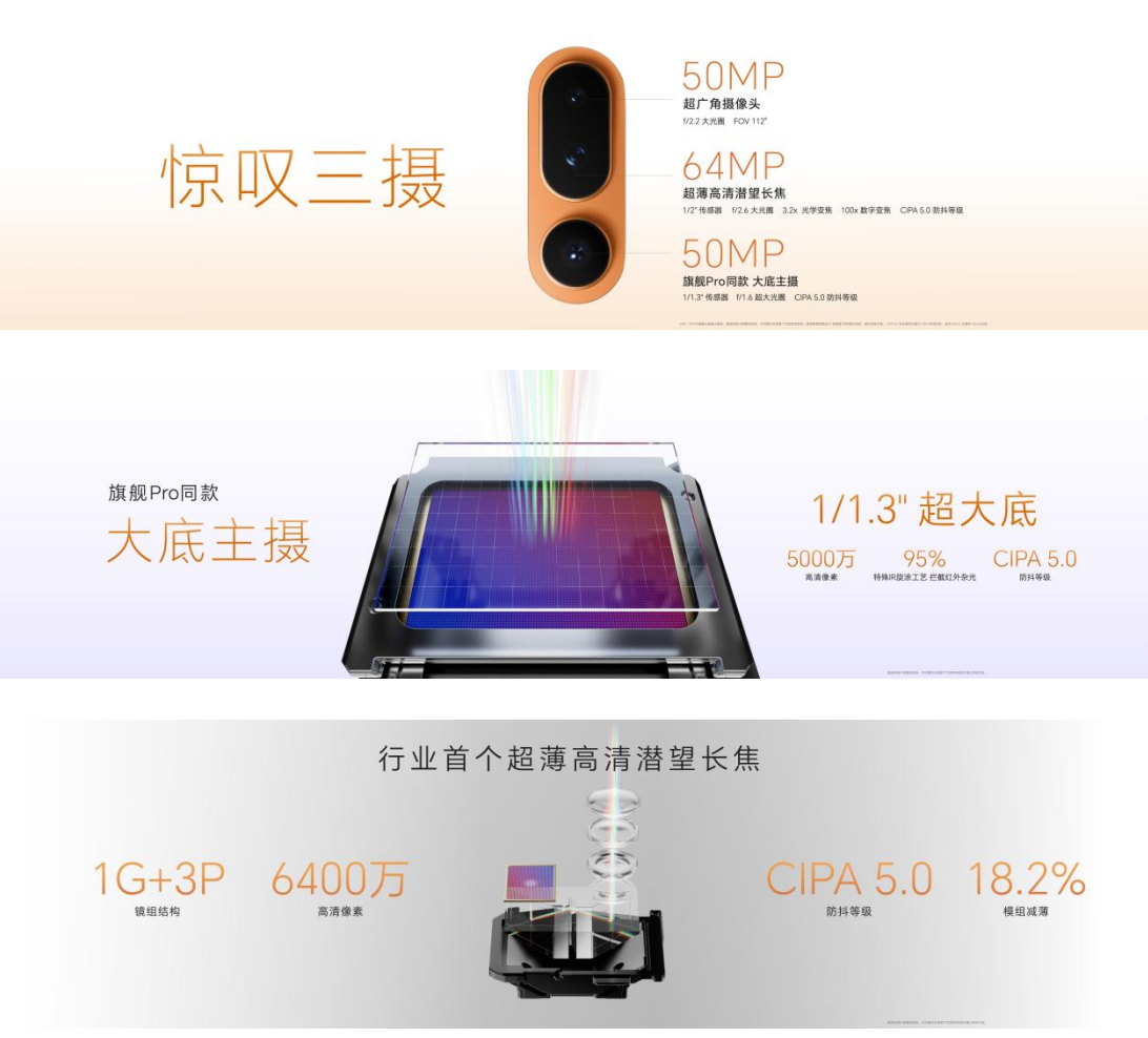 把Pro塞进Air里！荣耀Magic8 Pro Air正式发布，国补到手价4499元起