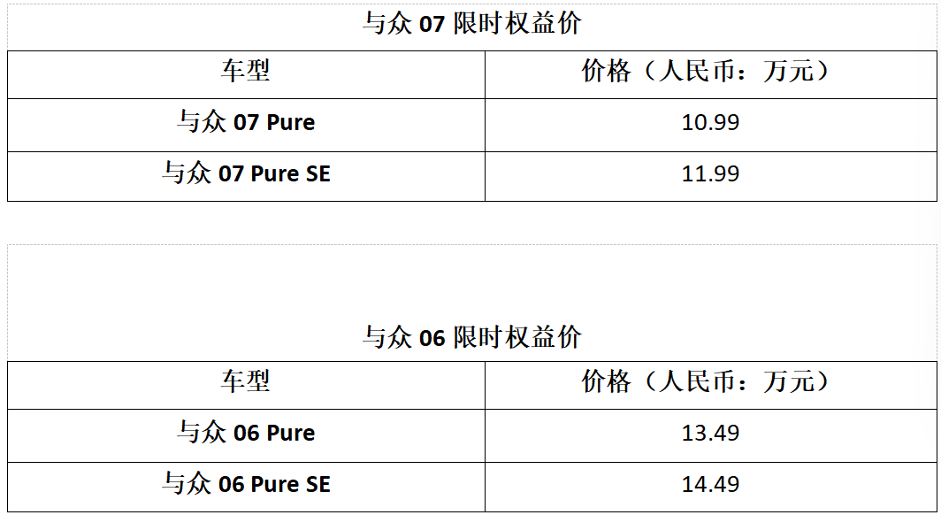 10.99万元起售！大众安徽与众07&与众06正式上市