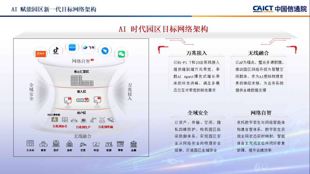 中国信通院副院长敖立解读万兆AI园区网络四大特征 中国信通院副院长敖立解读万兆AI园区网络四大特征