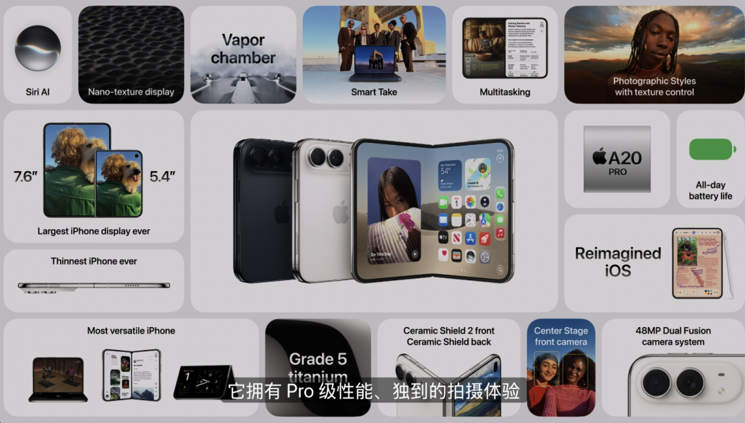 iPhone Duo登场：15999元起