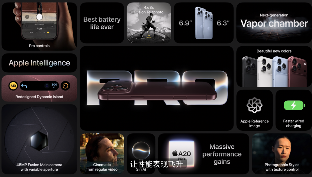 iPhone 18 Pro系列发布：9999元起