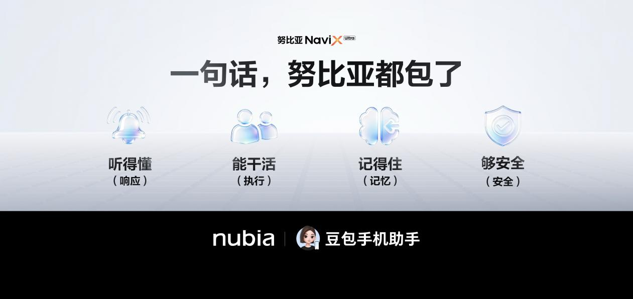 全球首款AI智能体手机正式上市！努比亚NaviX Ultra 5499元起