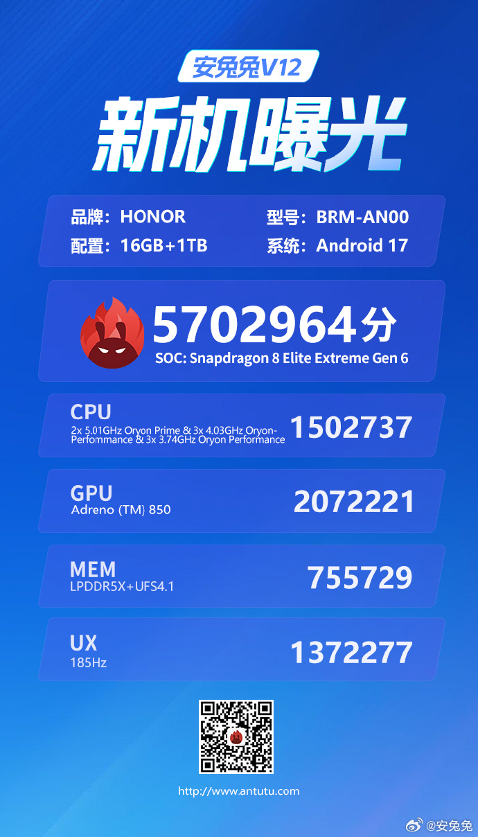 兔兔在后台发现了型号为BRM-AN00的荣耀新机