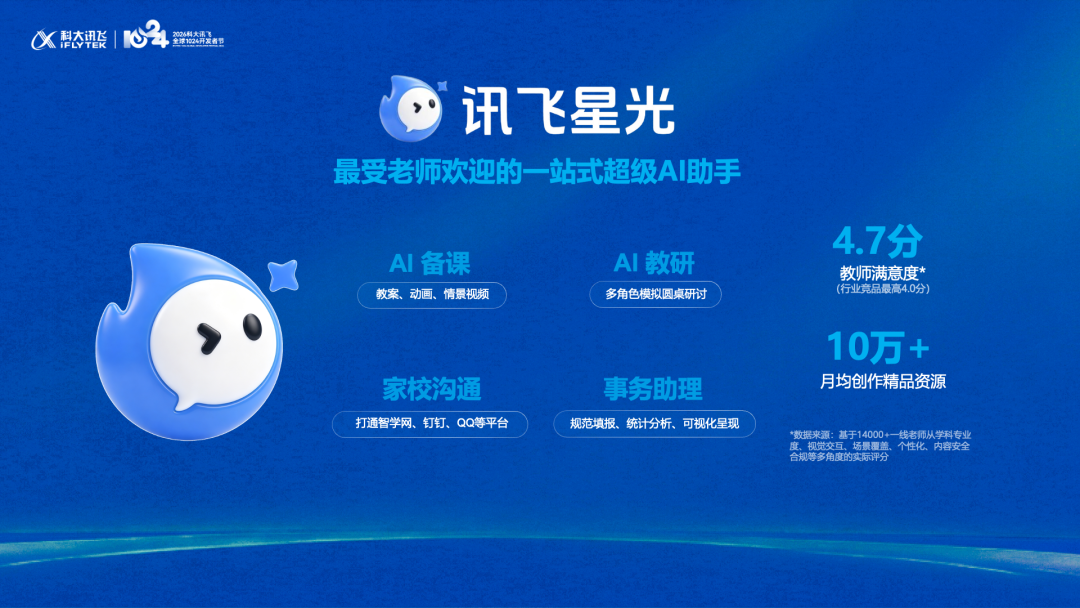 全国产AI再进阶！科大讯飞发布端云一体星火X2.6及系列产品